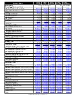 Preview for 8 page of Alto-Shaam 1000-UP/HD Operation And Care Manual