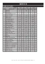 Preview for 29 page of Alto-Shaam 1000-UP Installation Operation & Maintenance