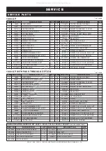 Preview for 31 page of Alto-Shaam 1000-UP Installation Operation & Maintenance