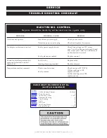 Preview for 15 page of Alto-Shaam 1000-UPS/EPL Installation Operation & Maintenance