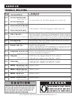 Preview for 23 page of Alto-Shaam 102425 Operation And Care Manual