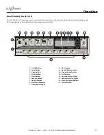 Предварительный просмотр 15 страницы Alto-Shaam 1200-SK/III Manual