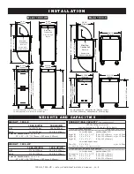 Preview for 5 page of Alto-Shaam 1200-UP Series Installation Operation & Maintenance