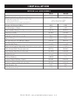 Preview for 6 page of Alto-Shaam 1200-UP Series Installation Operation & Maintenance