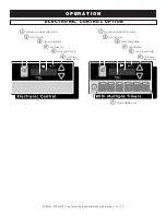 Preview for 12 page of Alto-Shaam 1200-UP Series Installation Operation & Maintenance