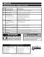 Preview for 20 page of Alto-Shaam 1200-UP Series Installation Operation & Maintenance