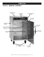 Preview for 22 page of Alto-Shaam 1200-UP Series Installation Operation & Maintenance