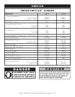 Preview for 24 page of Alto-Shaam 1200-UP Series Installation Operation & Maintenance