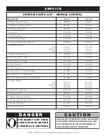 Preview for 25 page of Alto-Shaam 1200-UP Series Installation Operation & Maintenance