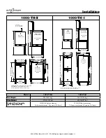 Preview for 11 page of Alto-Shaam 1767-SK Installation Operation & Maintenance