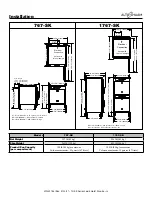 Preview for 12 page of Alto-Shaam 1767-SK Installation Operation & Maintenance