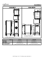 Preview for 13 page of Alto-Shaam 1767-SK Installation Operation & Maintenance