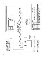 Preview for 7 page of Alto-Shaam 200-CT Operation And Care Manual