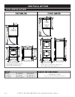 Предварительный просмотр 5 страницы Alto-Shaam 2800-SK/III Installation Operation & Maintenance