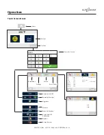 Предварительный просмотр 14 страницы Alto-Shaam 300-TH/III Touch Manual