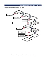 Предварительный просмотр 35 страницы Alto-Shaam 4-20 ESi Technical & Service Manual