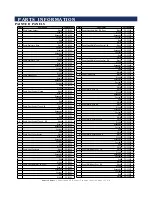 Предварительный просмотр 69 страницы Alto-Shaam 4-20 ESi Technical & Service Manual