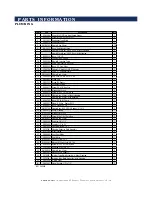 Предварительный просмотр 79 страницы Alto-Shaam 4-20 ESi Technical & Service Manual