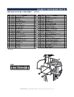 Предварительный просмотр 98 страницы Alto-Shaam 4-20 ESi Technical & Service Manual