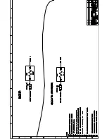 Предварительный просмотр 102 страницы Alto-Shaam 4-20 ESi Technical & Service Manual