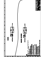 Предварительный просмотр 126 страницы Alto-Shaam 4-20 ESi Technical & Service Manual