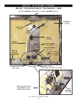 Предварительный просмотр 19 страницы Alto-Shaam 500-1D MARINE Operation And Care Manual