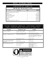 Preview for 20 page of Alto-Shaam 500-1D MARINE Operation And Care Manual