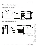 Предварительный просмотр 15 страницы Alto-Shaam 500-1D Operator'S Manual