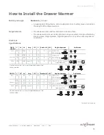 Предварительный просмотр 19 страницы Alto-Shaam 500-1D Operator'S Manual