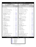 Preview for 5 page of Alto-Shaam 500-PV Operation And Care Manual