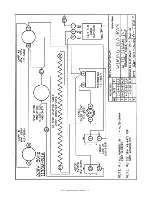 Preview for 9 page of Alto-Shaam 500-PV Operation And Care Manual