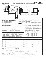 Предварительный просмотр 2 страницы Alto-Shaam 6.10 ES / ESi Specification Sheet