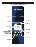 Предварительный просмотр 7 страницы Alto-Shaam 7.14esG CombiTouch Technical & Service Manual