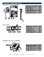 Предварительный просмотр 61 страницы Alto-Shaam 7.14esG CombiTouch Technical & Service Manual