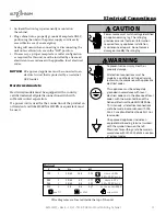 Preview for 11 page of Alto-Shaam 750-CTUS Installation, Operation And Maintenance Manual