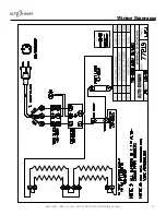 Preview for 21 page of Alto-Shaam 750-CTUS Installation, Operation And Maintenance Manual