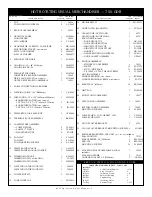 Preview for 5 page of Alto-Shaam 750-GDR Operation And Care Manual