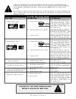 Preview for 6 page of Alto-Shaam 750-GDU/MET Operation And Care Manual