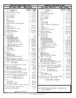 Preview for 8 page of Alto-Shaam 750-GDU/MET Operation And Care Manual