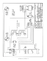 Preview for 12 page of Alto-Shaam 750-GDU/MET Operation And Care Manual