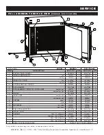 Preview for 19 page of Alto-Shaam AR-7H ELECTRONIC CONTROL Installation, Operation And Maintenance Manual