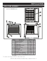 Preview for 11 page of Alto-Shaam ASC-2E8 ASC-4E Installation & Operating Manual