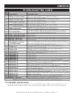 Preview for 21 page of Alto-Shaam ASC-2E8 ASC-4E Installation & Operating Manual