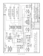 Предварительный просмотр 11 страницы Alto-Shaam CH-75 Operation And Care Manual