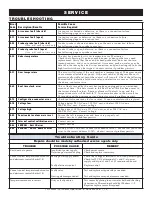 Preview for 16 page of Alto-Shaam CombiMate 12-20MW Installation Operation & Maintenance