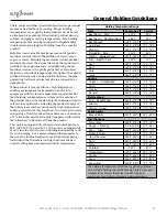 Preview for 15 page of Alto-Shaam CombiMate 20-20MW Operator'S Manual