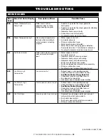 Предварительный просмотр 50 страницы Alto-Shaam CombiOven 4.10esi Operation Manual