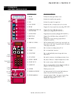 Предварительный просмотр 15 страницы Alto-Shaam COMBITHERM 10-10 Installation, Operation And Care Manual