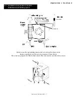 Предварительный просмотр 22 страницы Alto-Shaam COMBITHERM 10-10 Installation, Operation And Care Manual