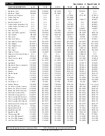 Предварительный просмотр 27 страницы Alto-Shaam COMBITHERM 10-10 Installation, Operation And Care Manual